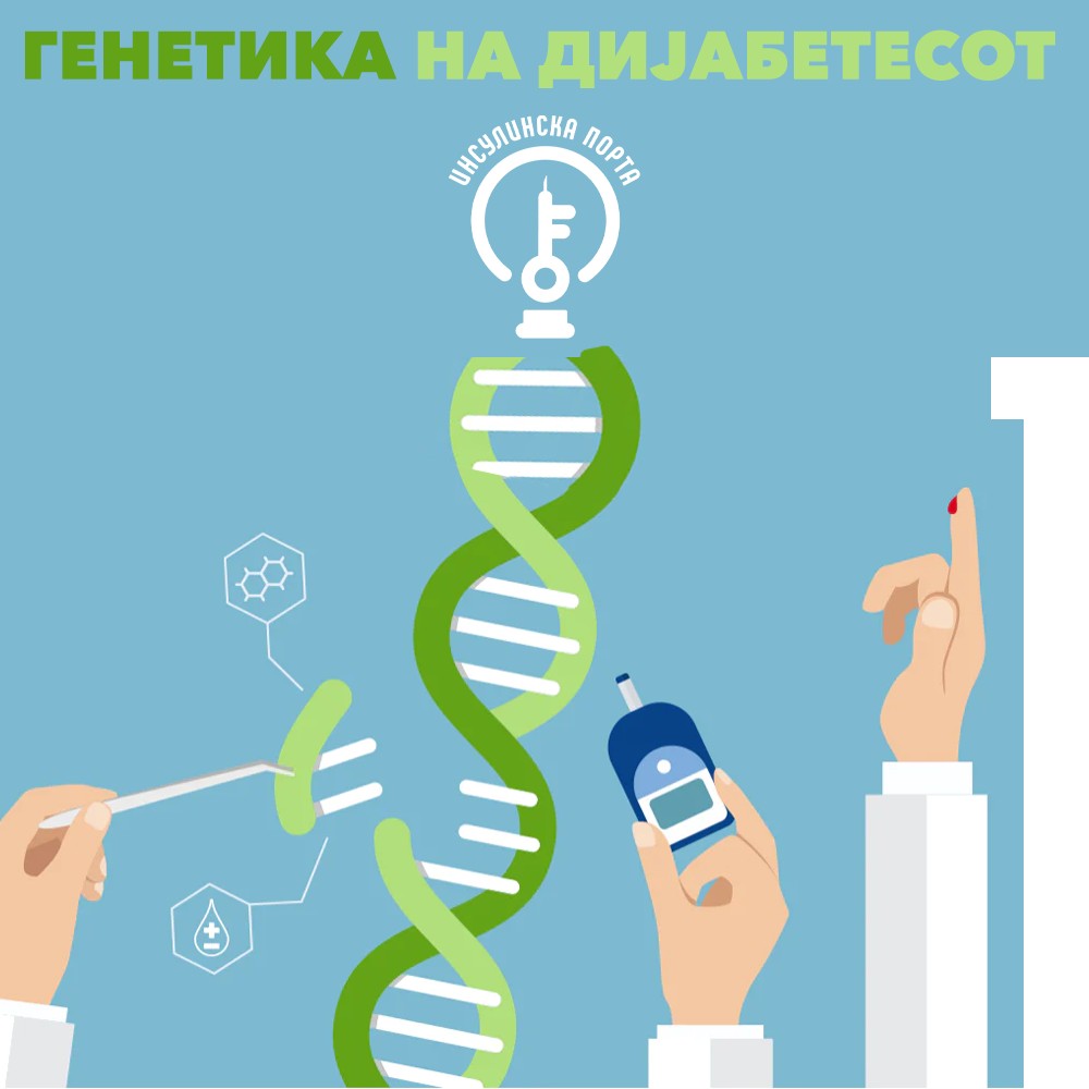genetika