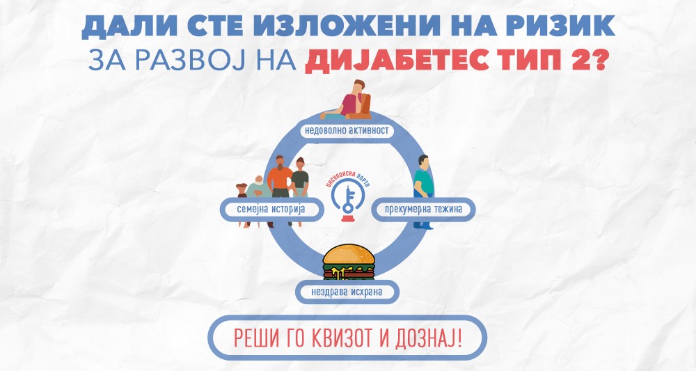 kviz-blog kviz-blog