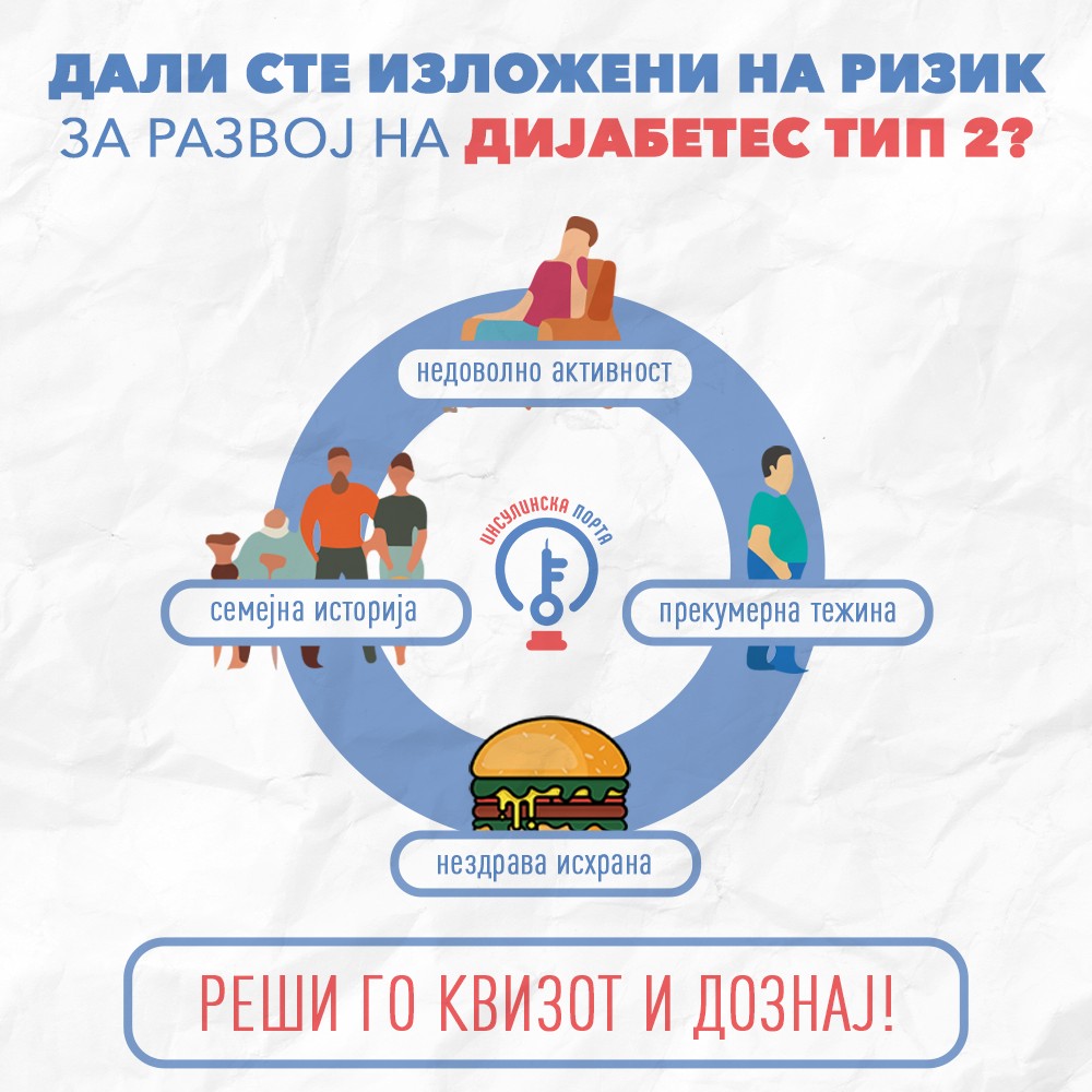 kviz-social