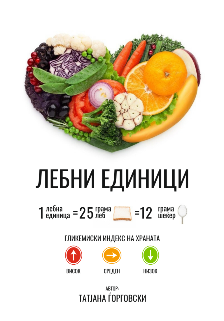 Лебни единици