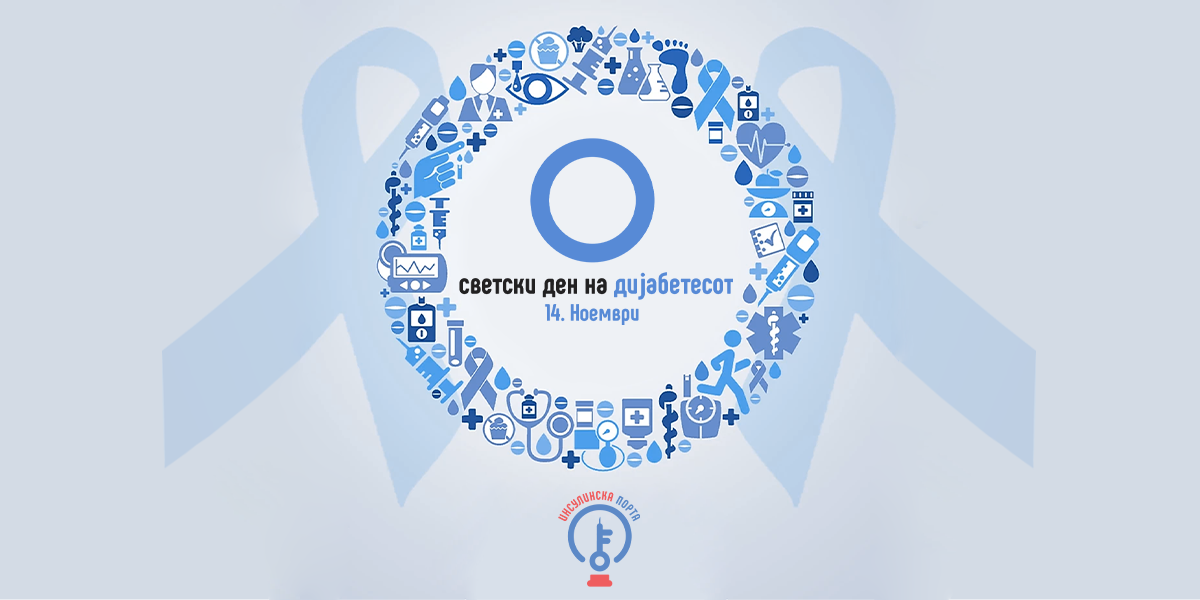 awareness-blog