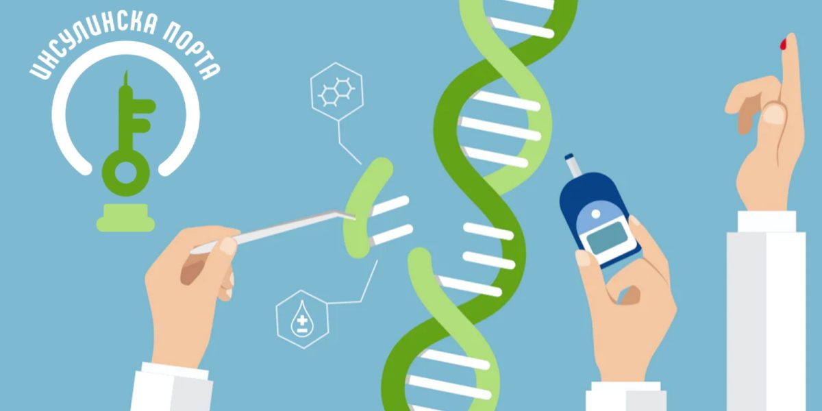 genetika-blog