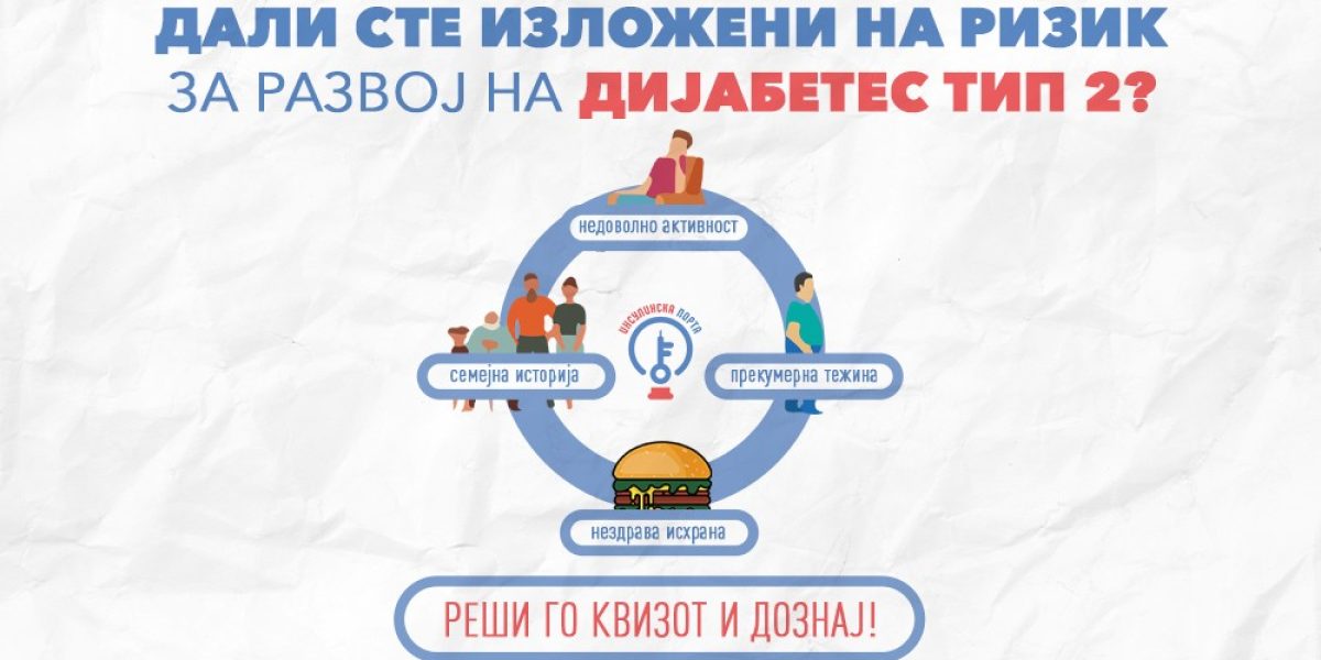 kviz-blog